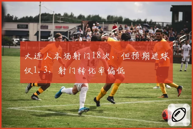 大连人本场射门18次，但预期进球仅1.3，射门转化率偏低